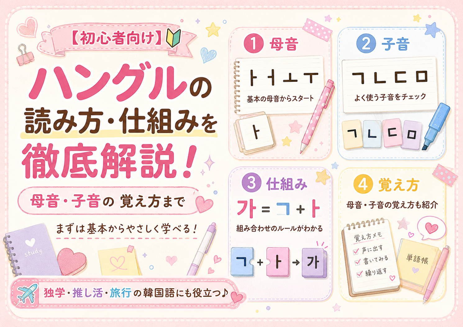 ハングル韓国語のアイキャッチ