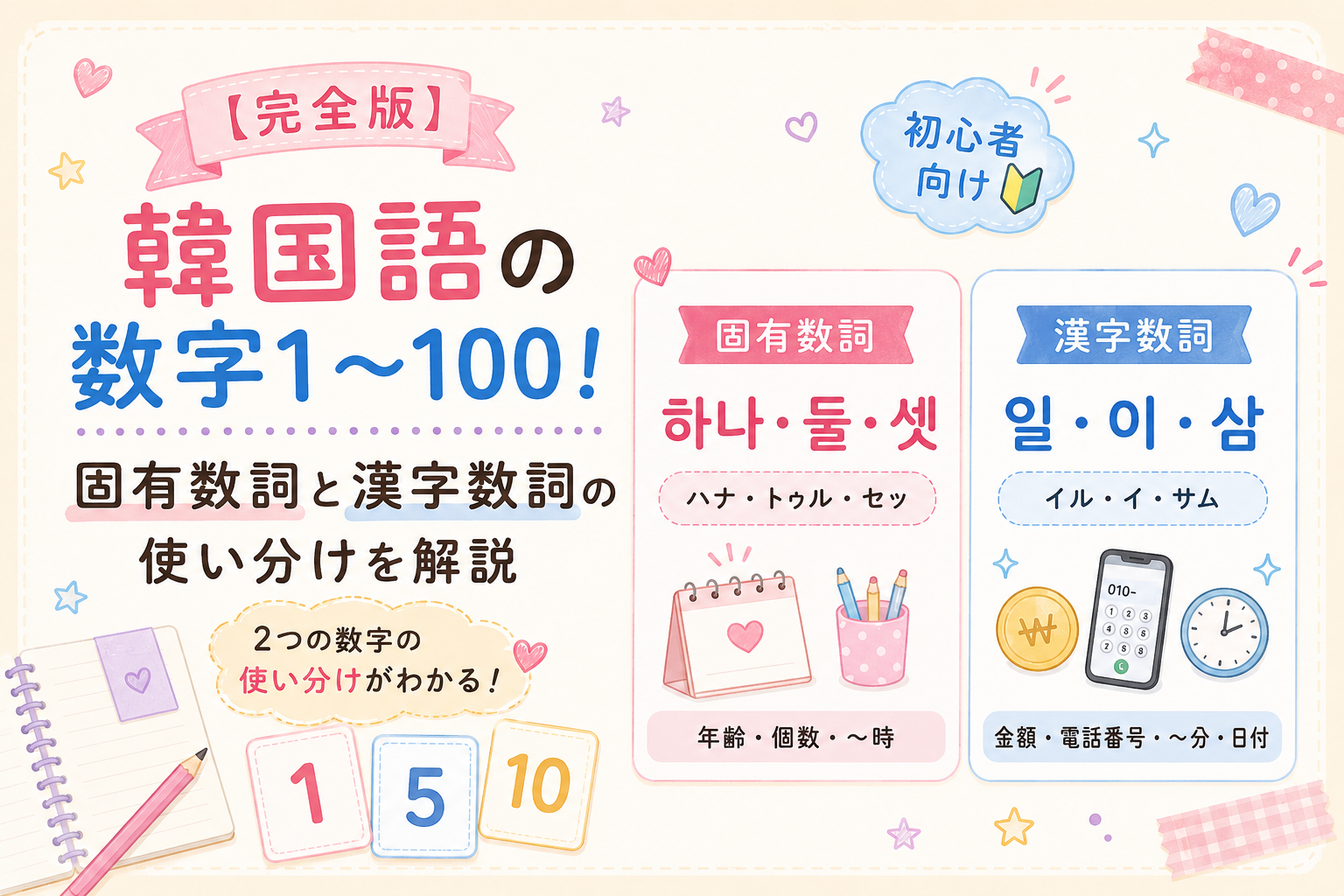 数字の韓国語アイキャッチ画像