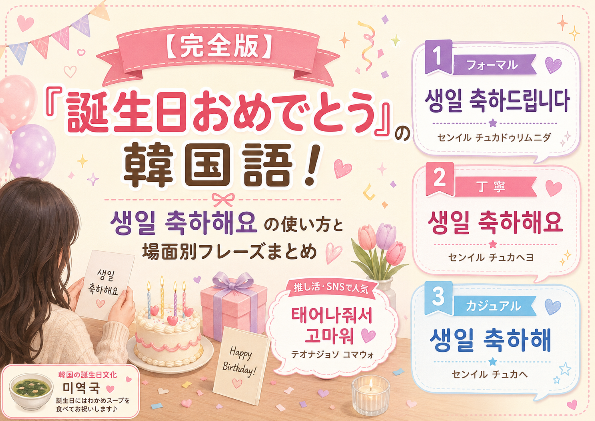 誕生日の韓国語アイキャッチ