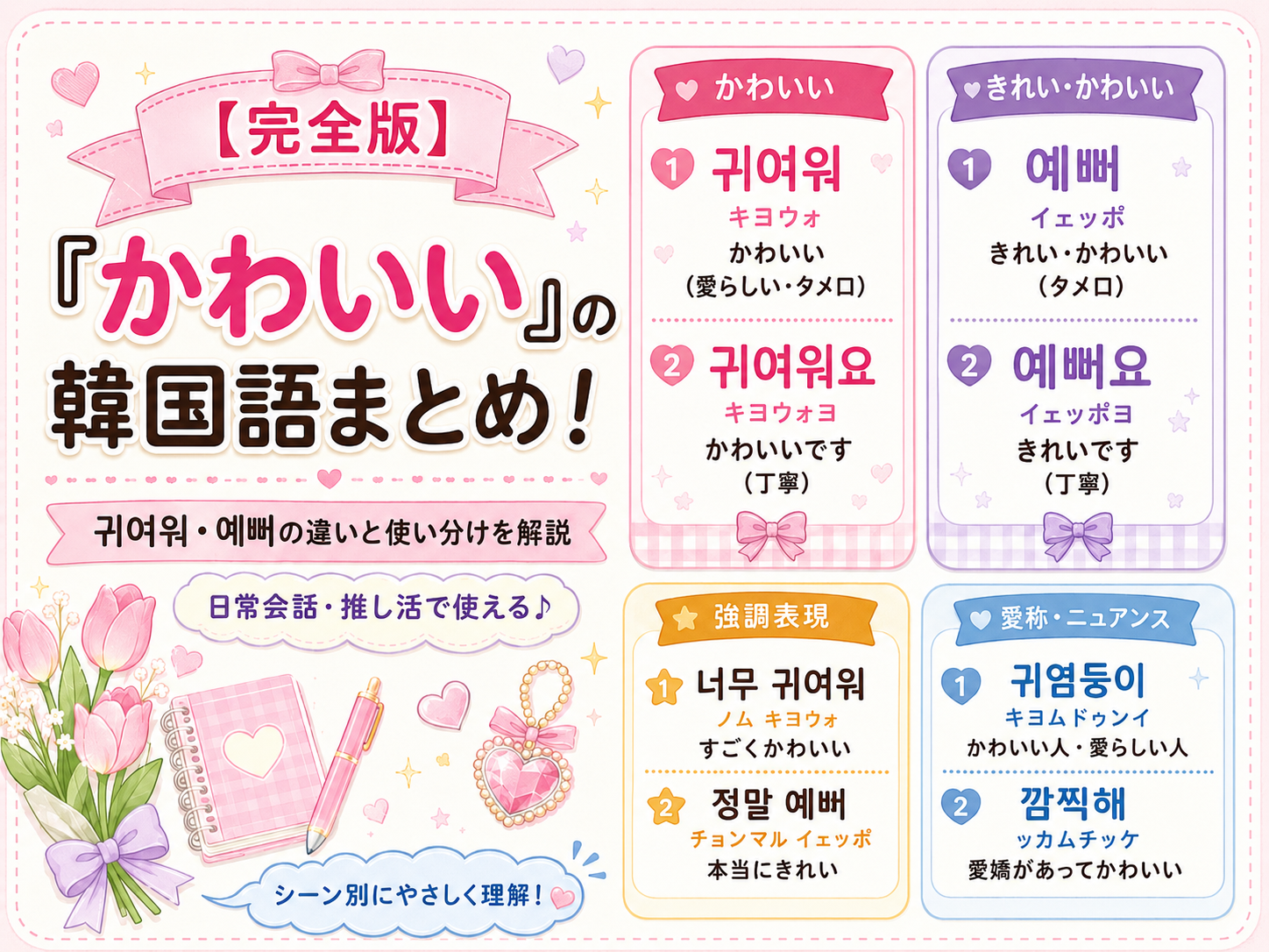 かわいいの韓国語アイキャッチ