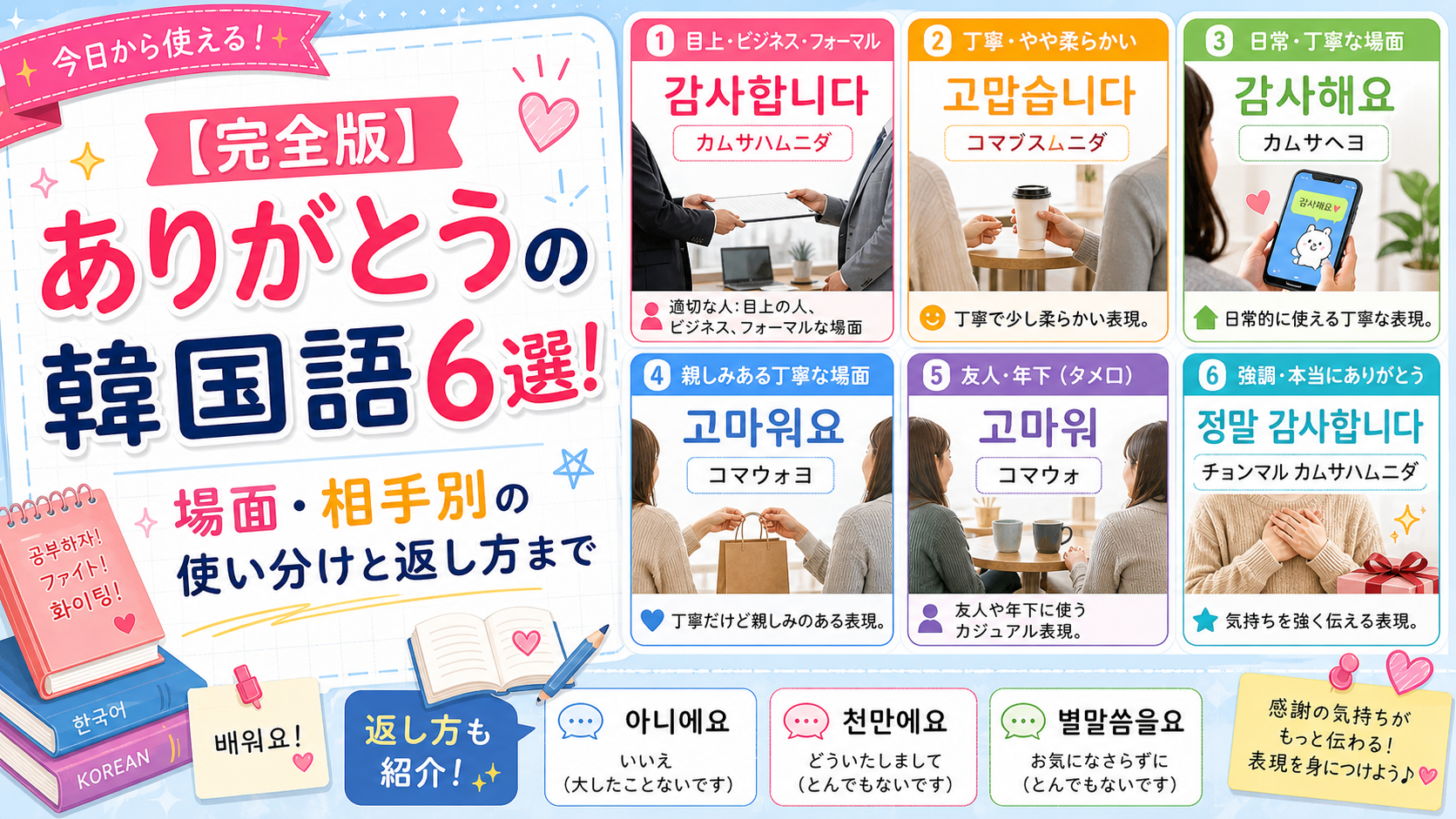ありがとうの韓国語アイキャッチ